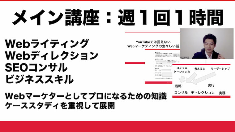 ヤマヒ塾メイン講座