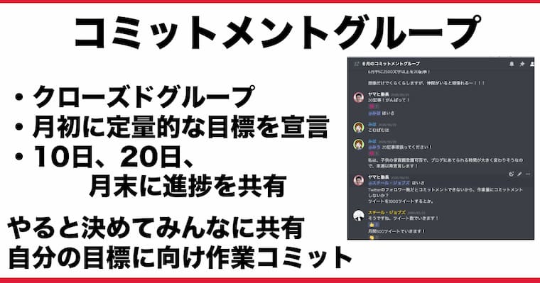 コミットメントグループ